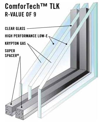 Preparing for Winter: Weatherproofing Your Windows - Chelsea Green ...